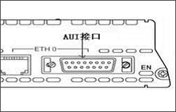 教你识别各种交换机数据接口类型