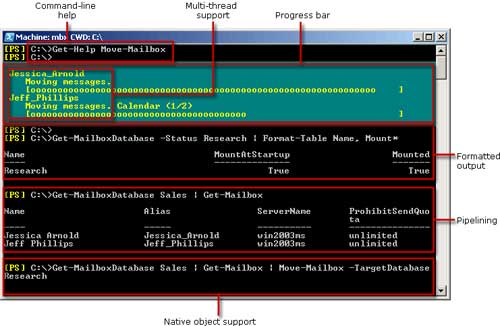 Exchange Management Shell